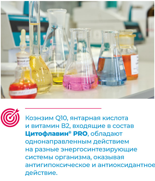 Научное обоснование для БАД Цитофлавин PRO